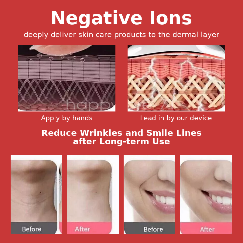 LightRestore™ Skin Firming Massager